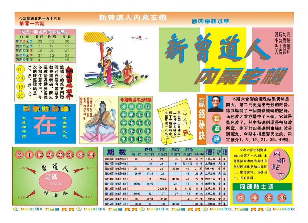 016期新曾道人内幕A[图]