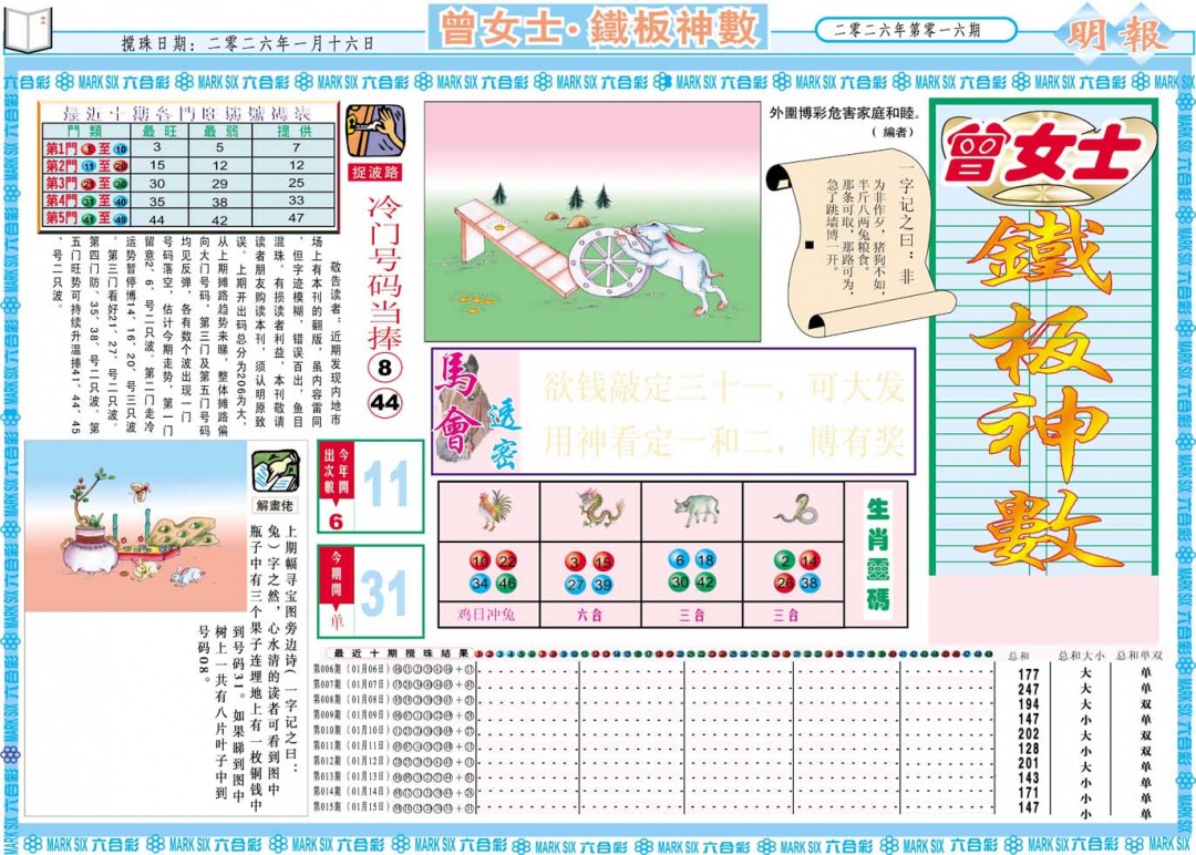 016期曾女士铁板神数A[图]