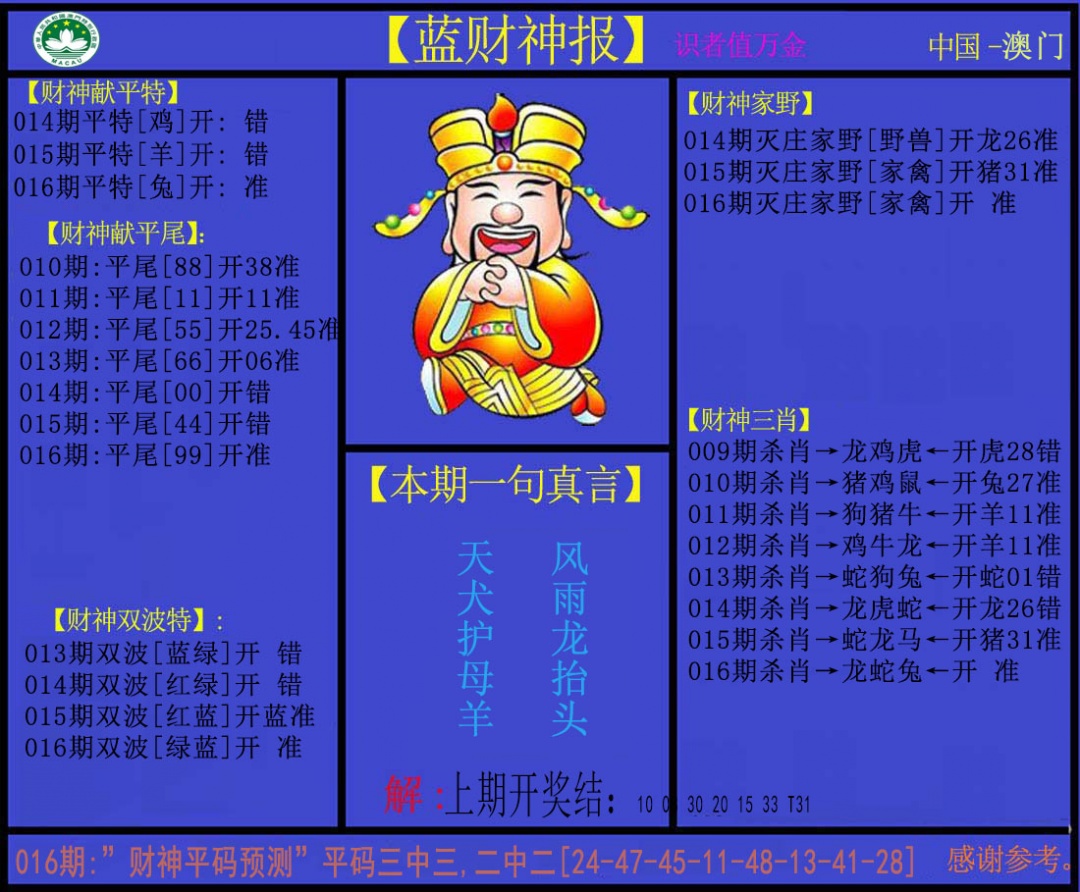 016期蓝财神[图]