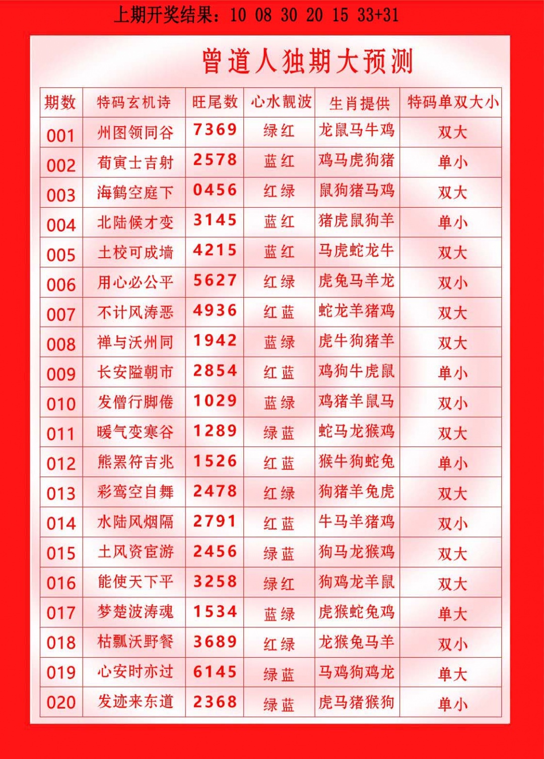 016期曾道人独期大预测[图]