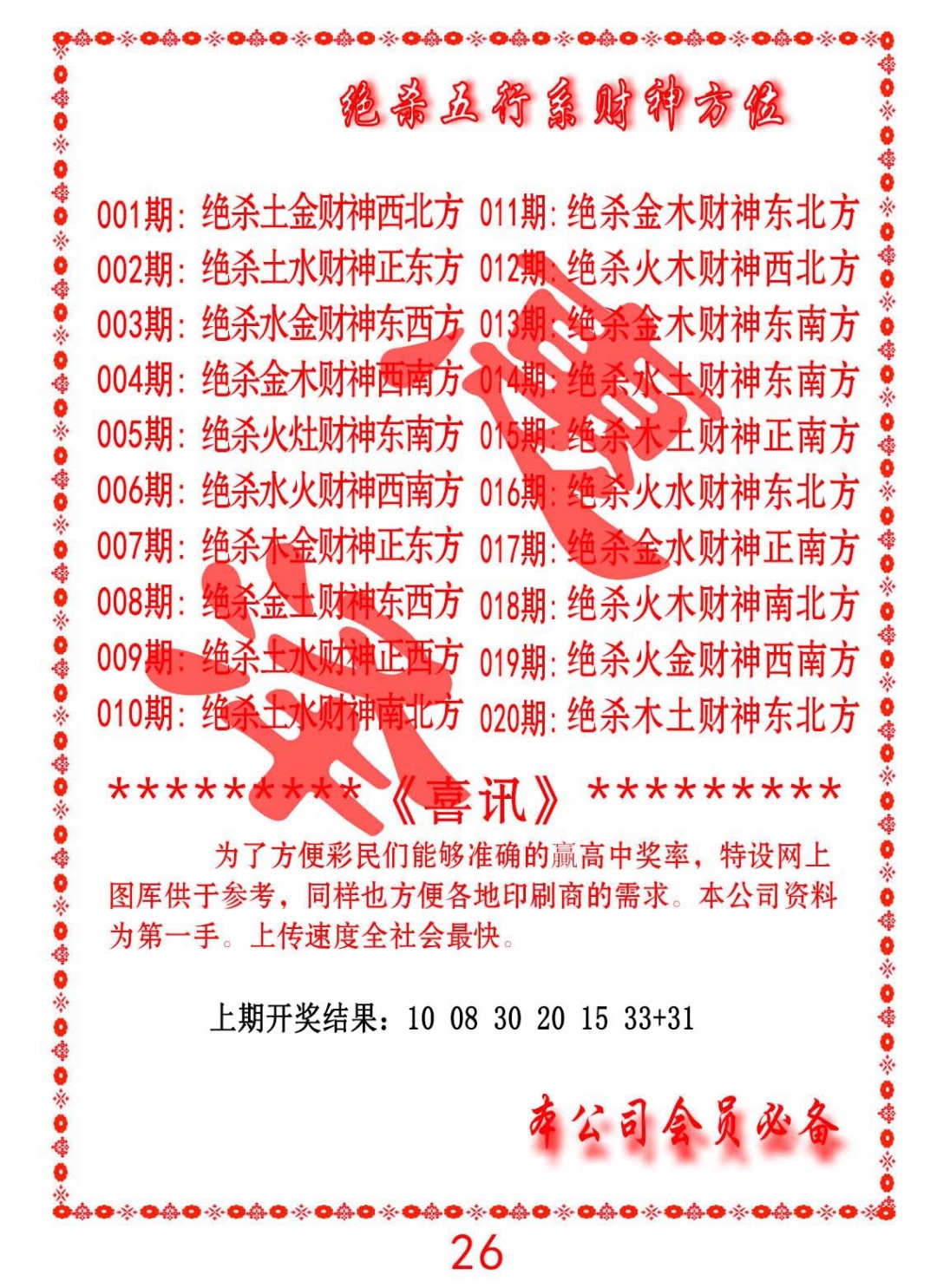 016期绝杀五行及财神方位[图]