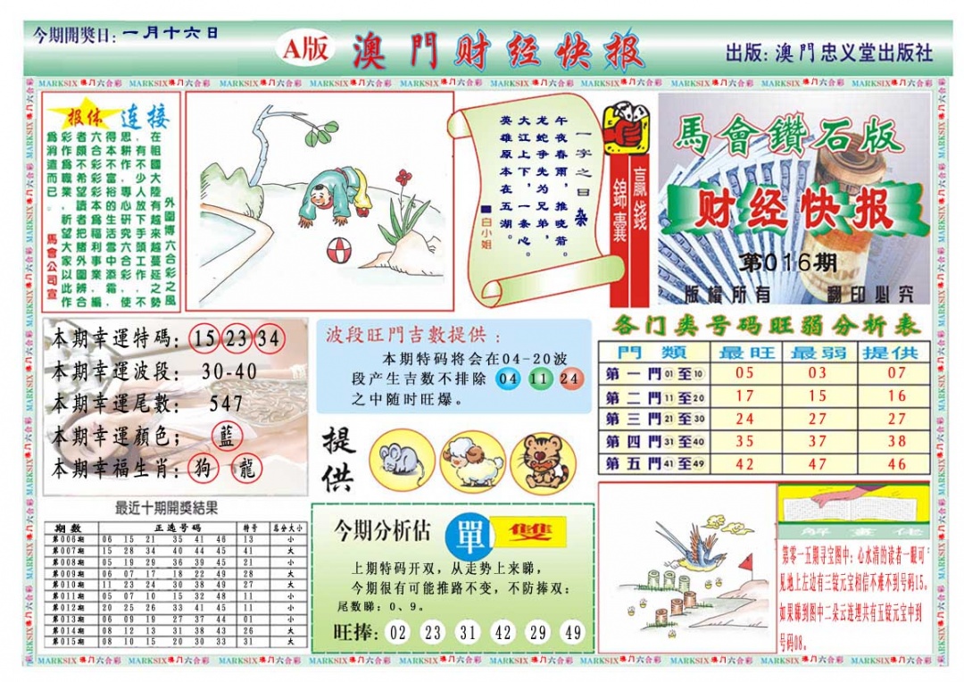 016期财经快报A[图]