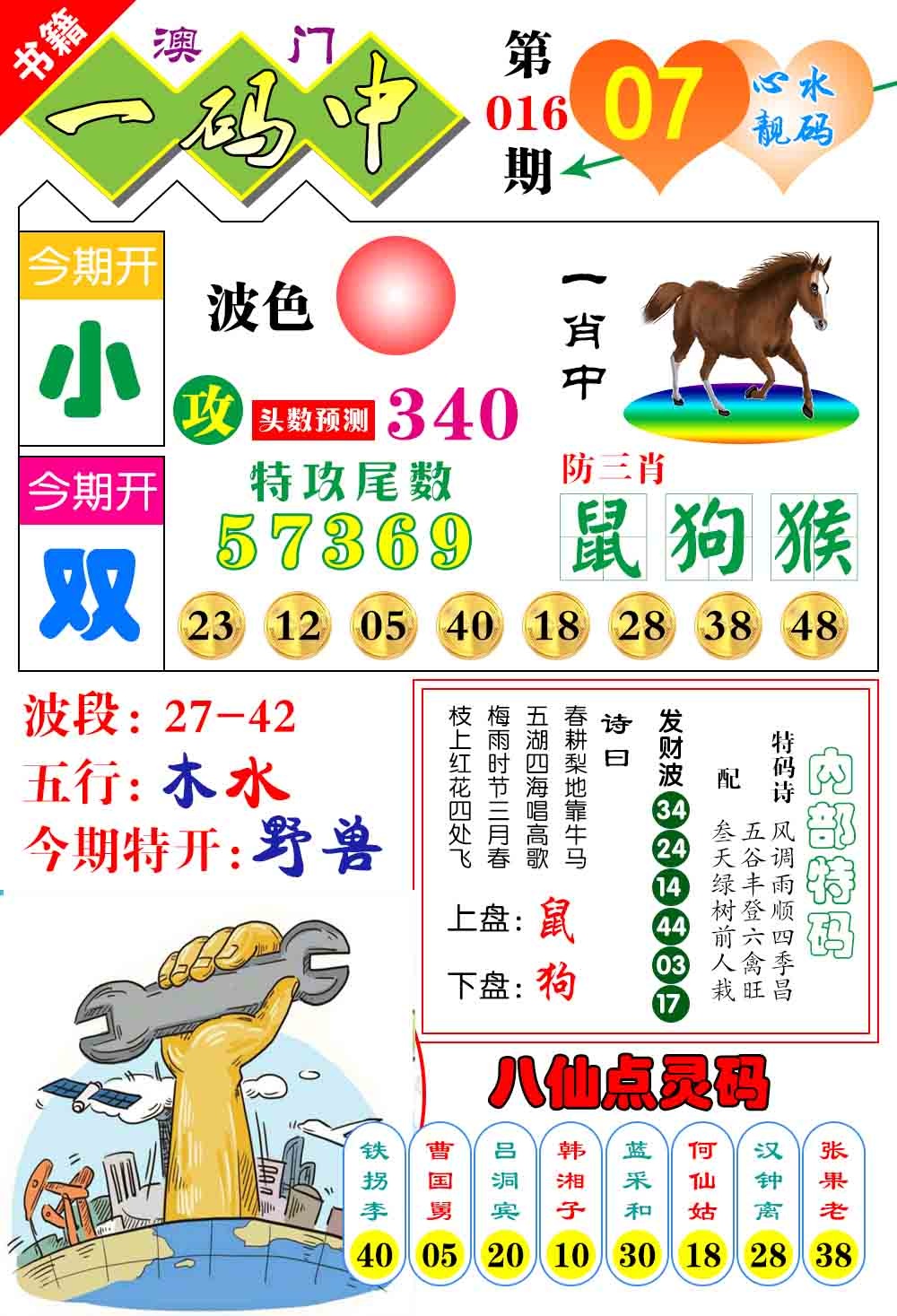 016期澳门发财波[图]