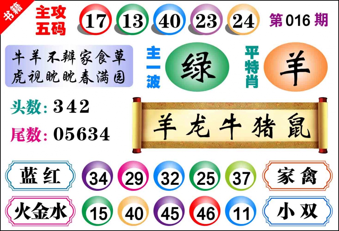 016期澳门主攻五码[图]