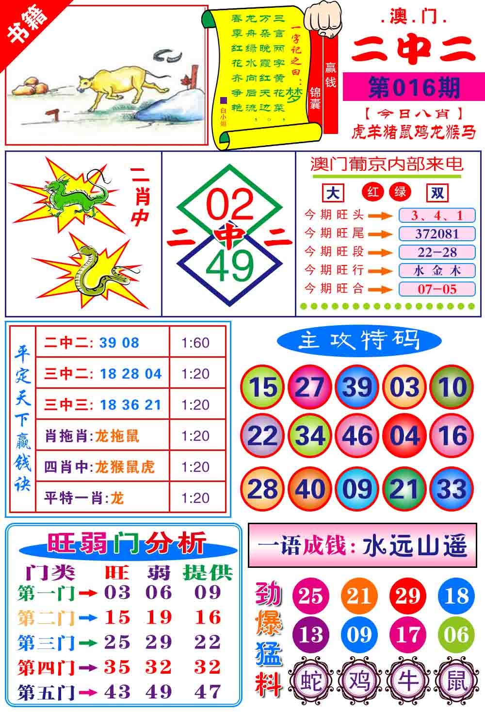 016期澳门平天下[图]