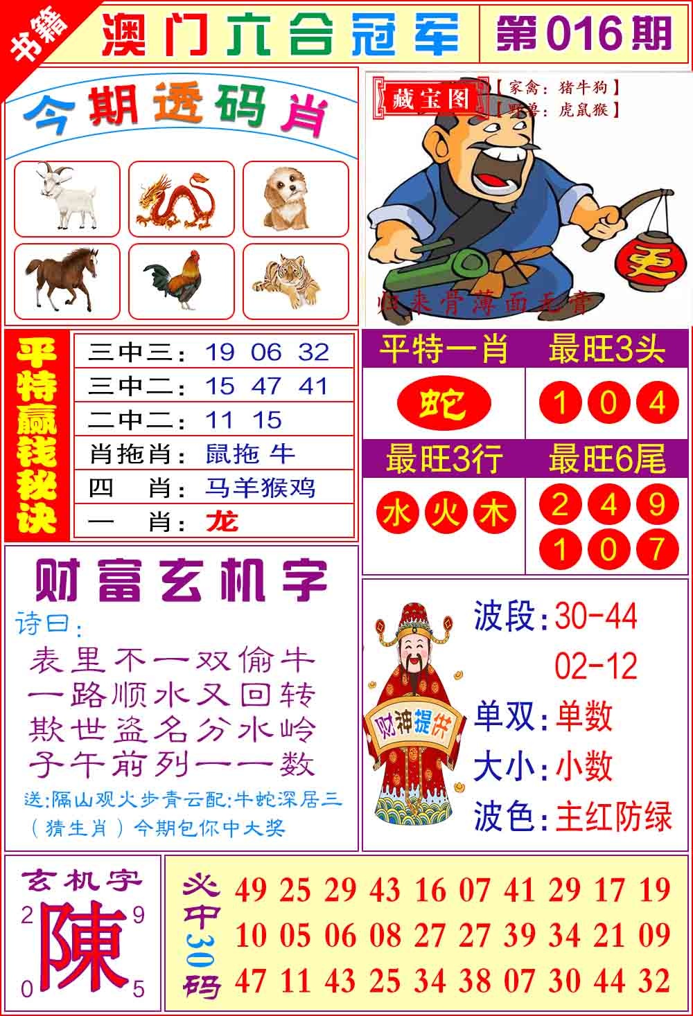 016期澳门六合冠军[图]