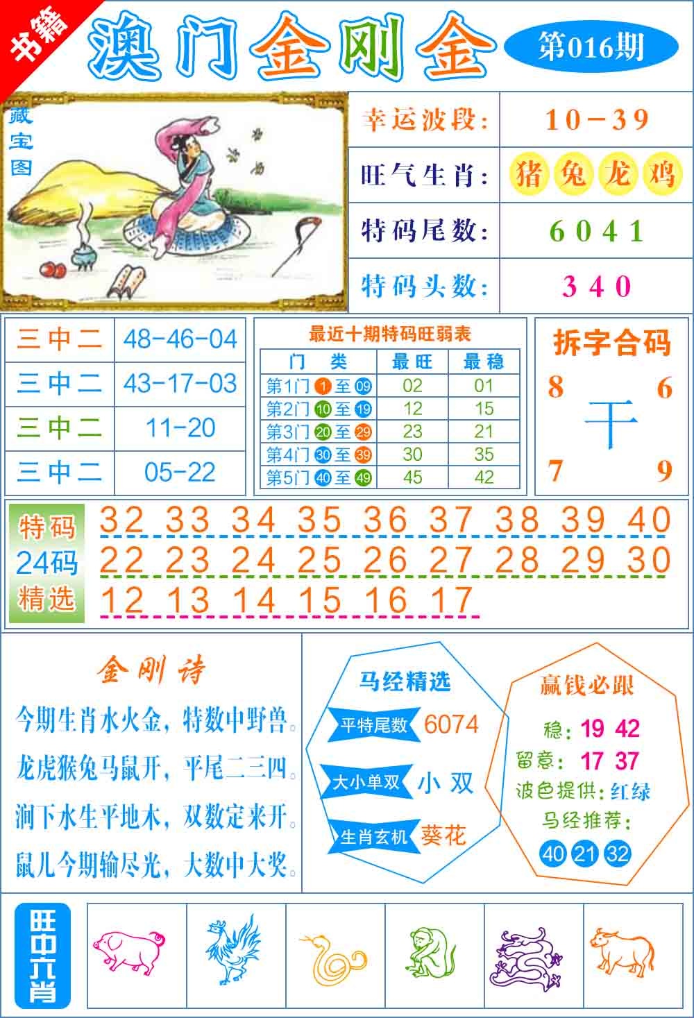016期澳门金刚金[图]