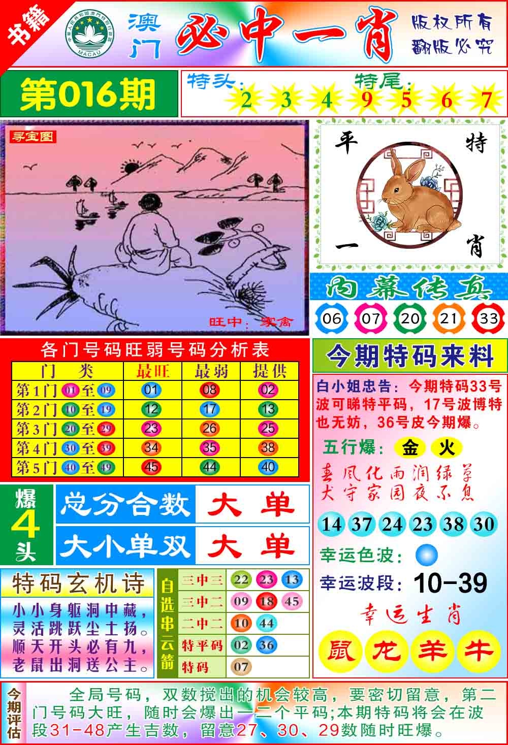 016期澳门玄机一特[图]