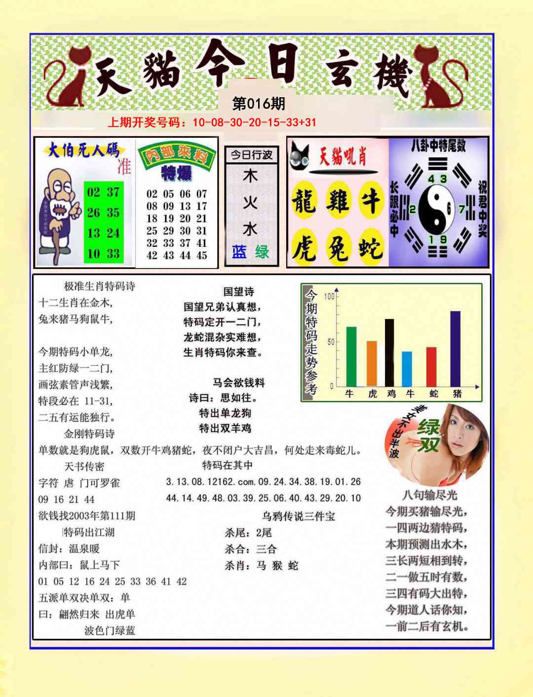 016期今日玄机图A[图]