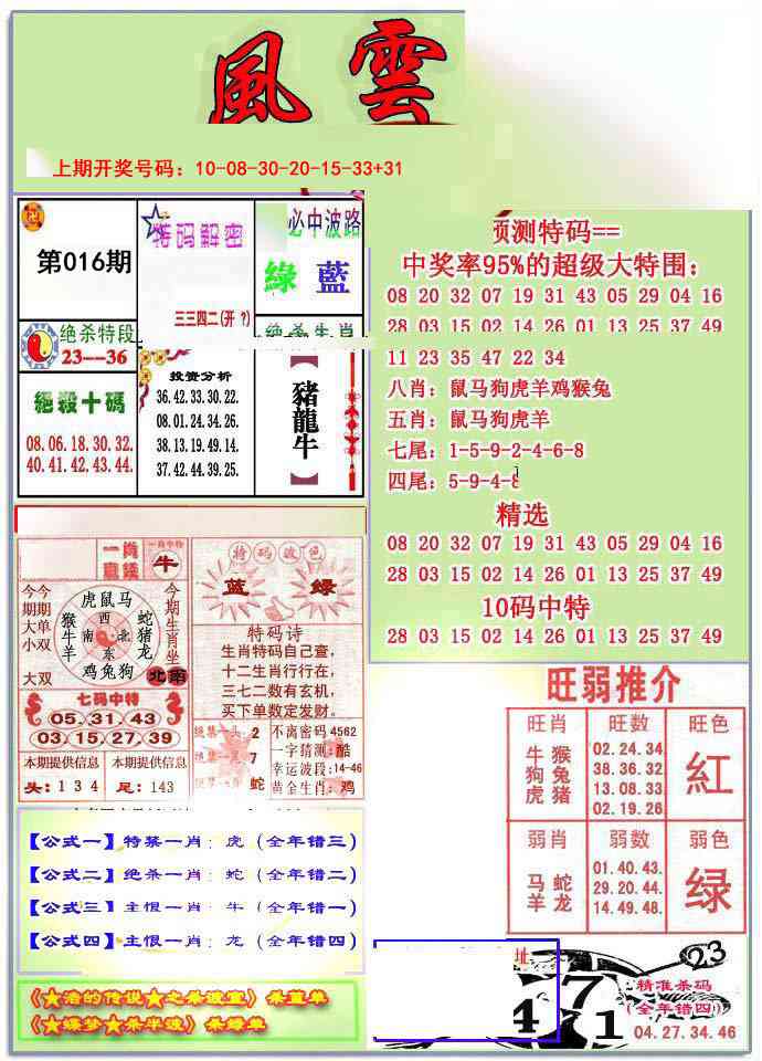 016期风云榜[图]