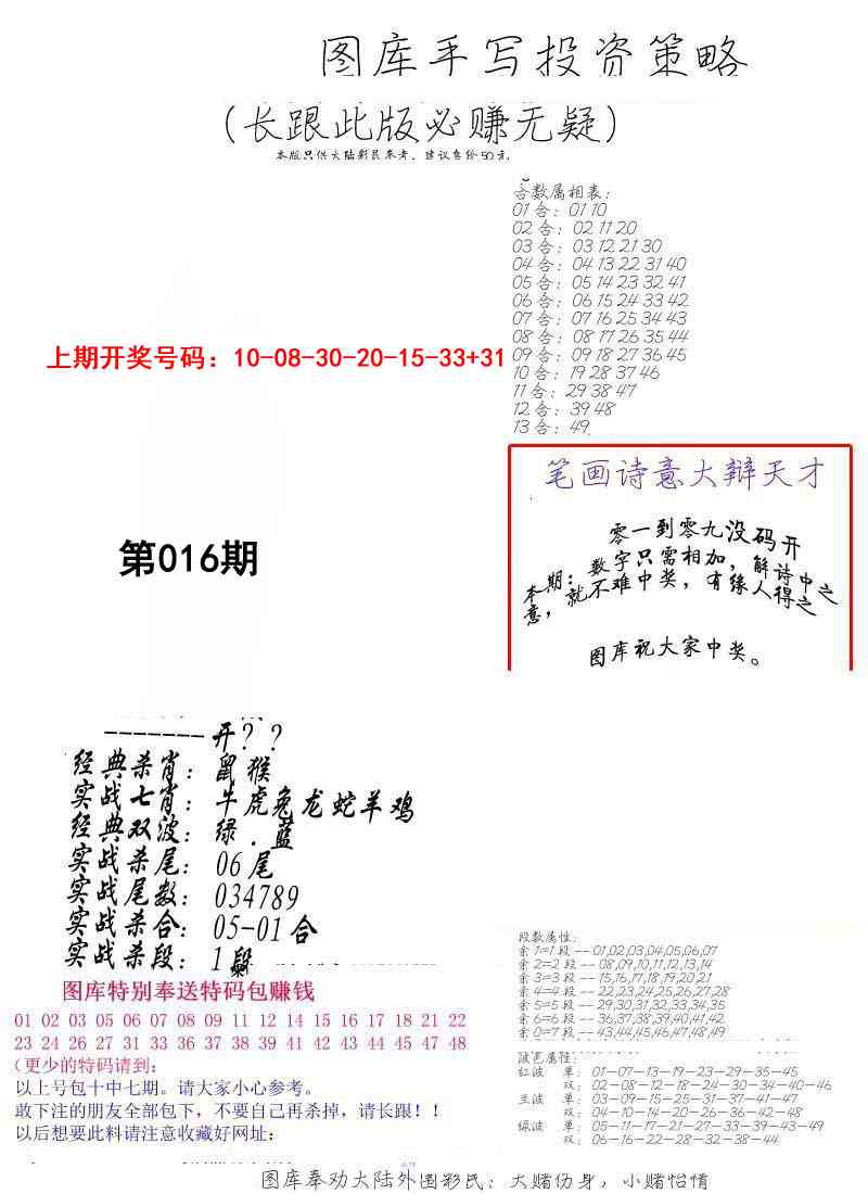 016期手写投资策略[图]