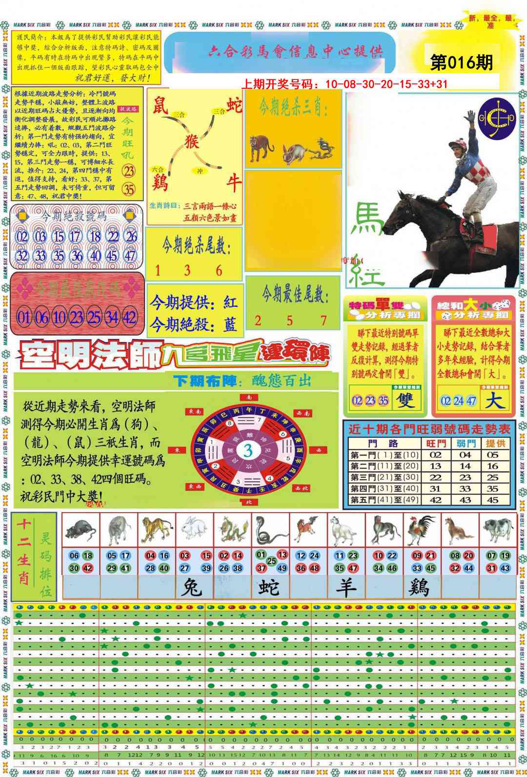 016期九龍马经A(推荐)[图]