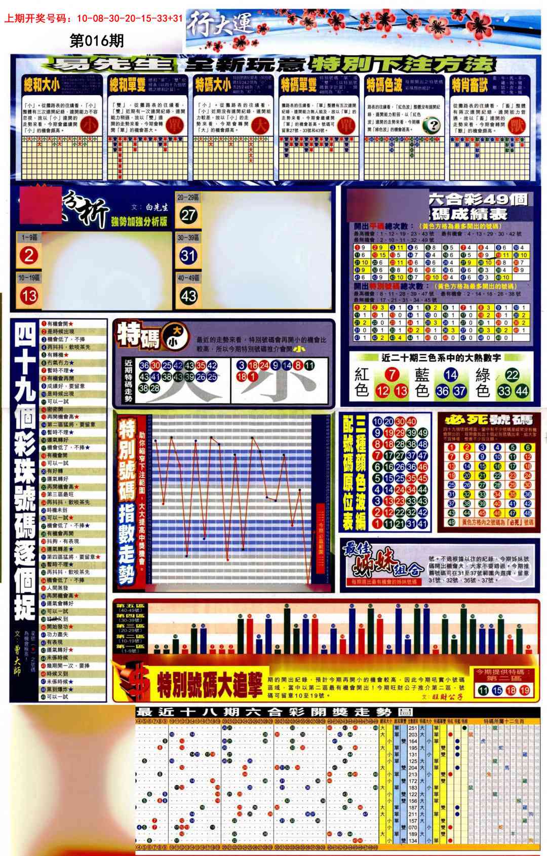016期贴士皇D加大版[图]