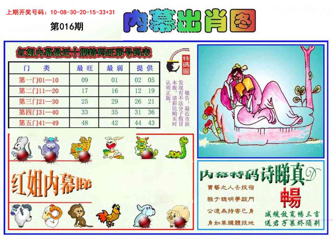 016期红姐内幕出肖[图]