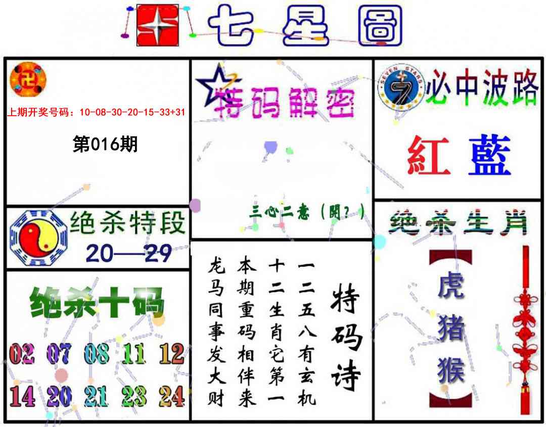 016期七星图A[图]