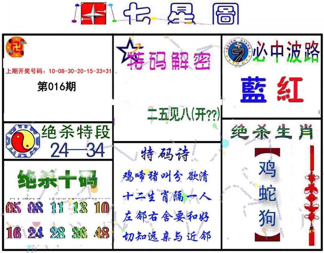 016期七星图B[图]