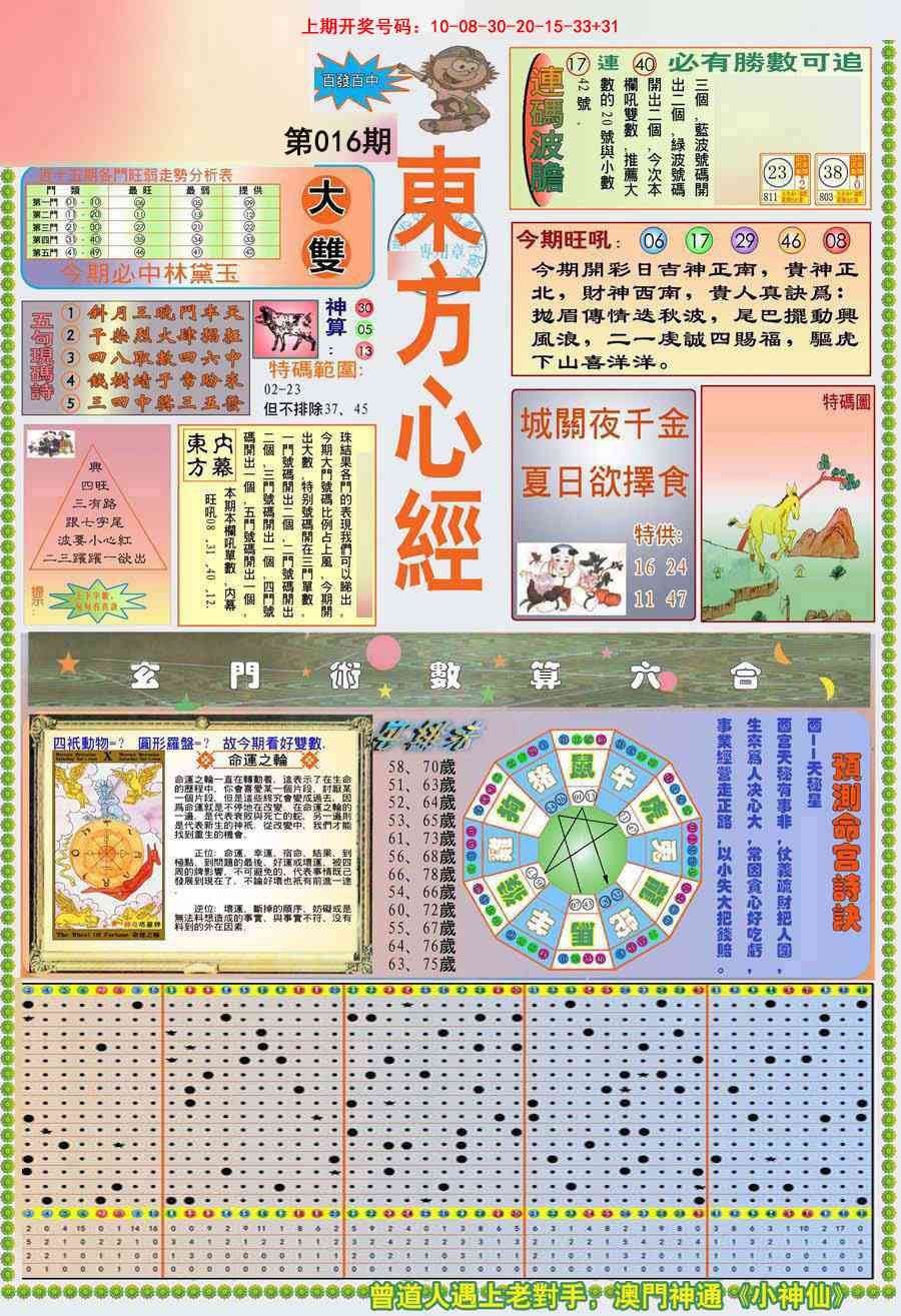016期(新版)东方心经A[图]