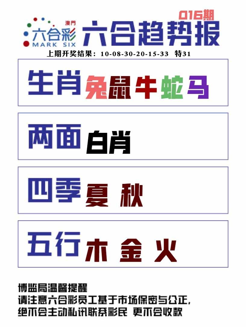 016期六合趋势图[图]