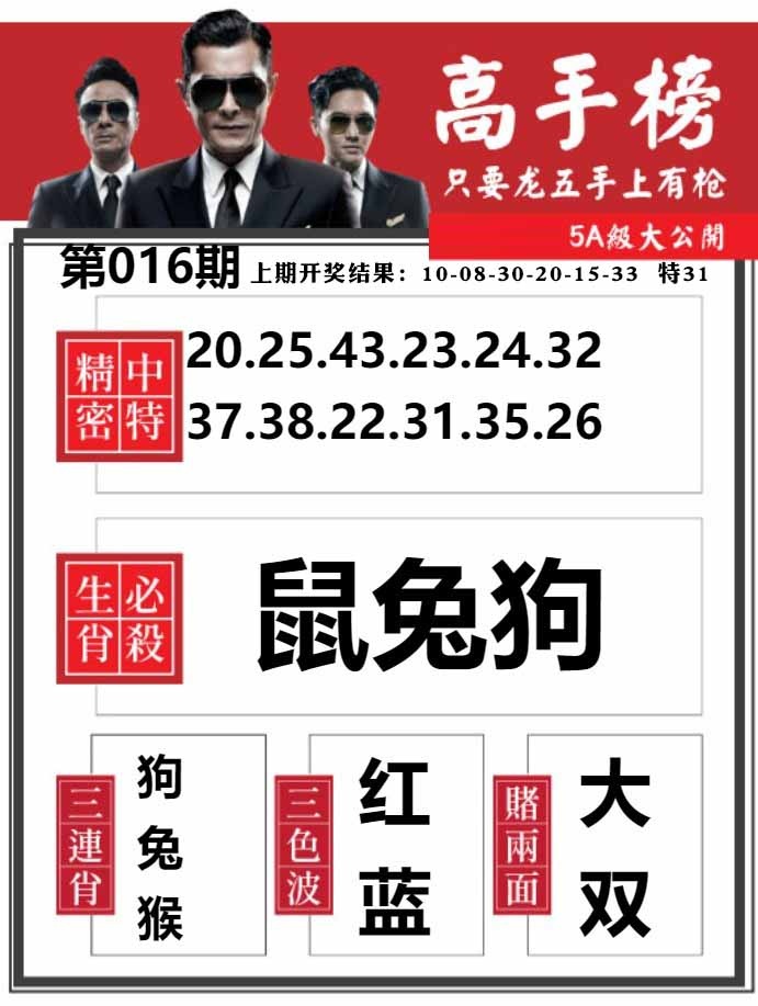 016期金牛高手榜[图]